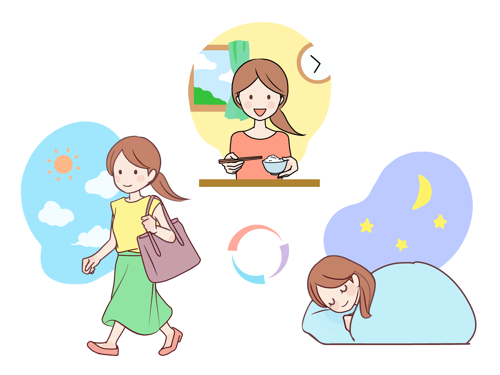 規則正しい生活をする女性