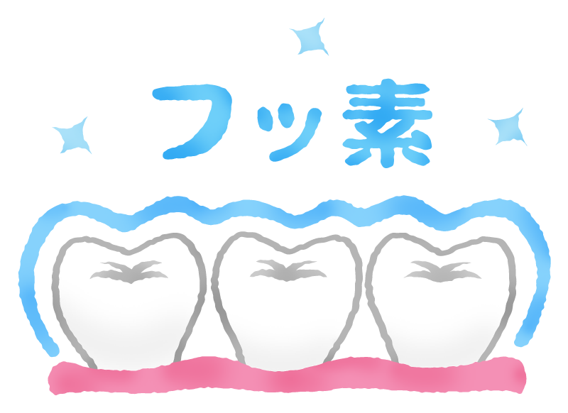 フッ素塗布のイメージ